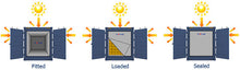 Load image into Gallery viewer, ENVIROTUFF LINER
